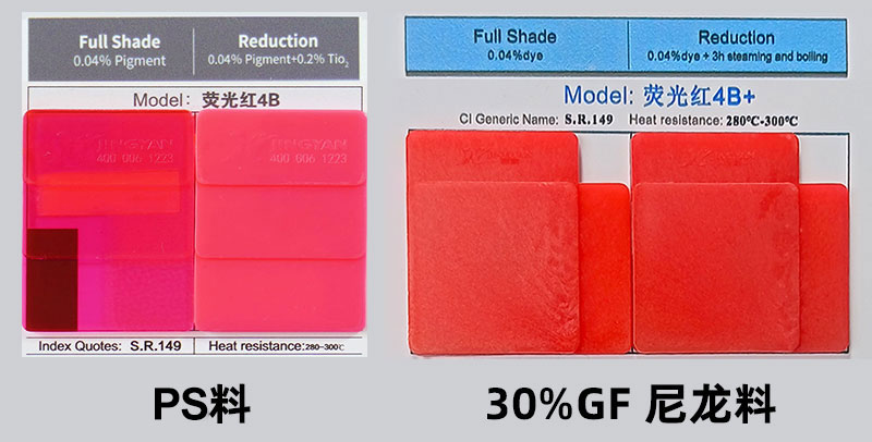 润巴荧光染料溶剂红149色卡