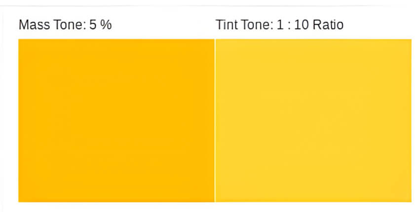74号黄颜料色卡图